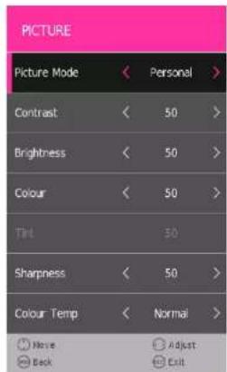 MAJESTIC LED194GS - Rahmen - 1