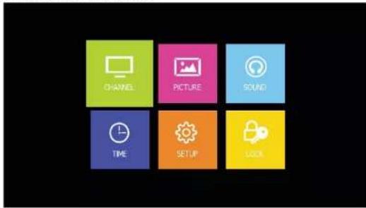 CHANNEL PICTURE SOUND TIME SETUP CLK