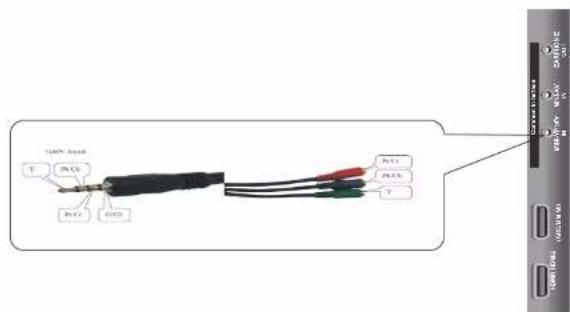 USB Input Y PCC PCC GND PCC PCC Y TORTGND