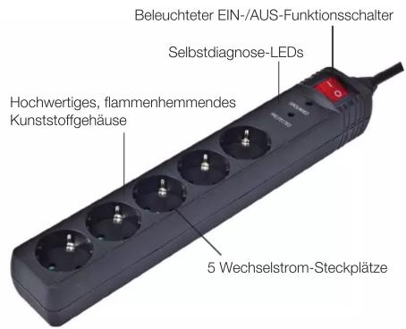 Beleuchteter EIN-/AUS-Funktionsschalter Selbstdiagnose-LEDs Hochwertiges, flammenhemmendes Kunststoffgehäuse 5 Wechselstrom-Steckplätze