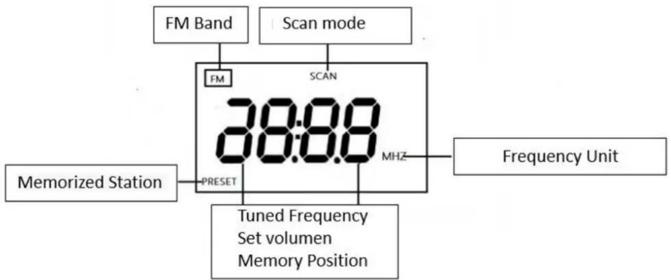 ELBE RF-96 - Specifications: - 1