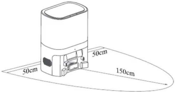 50cm 50cm 150cm