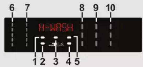 6 7 8 9 10 H-WASH SUS 1 2 3 4 5