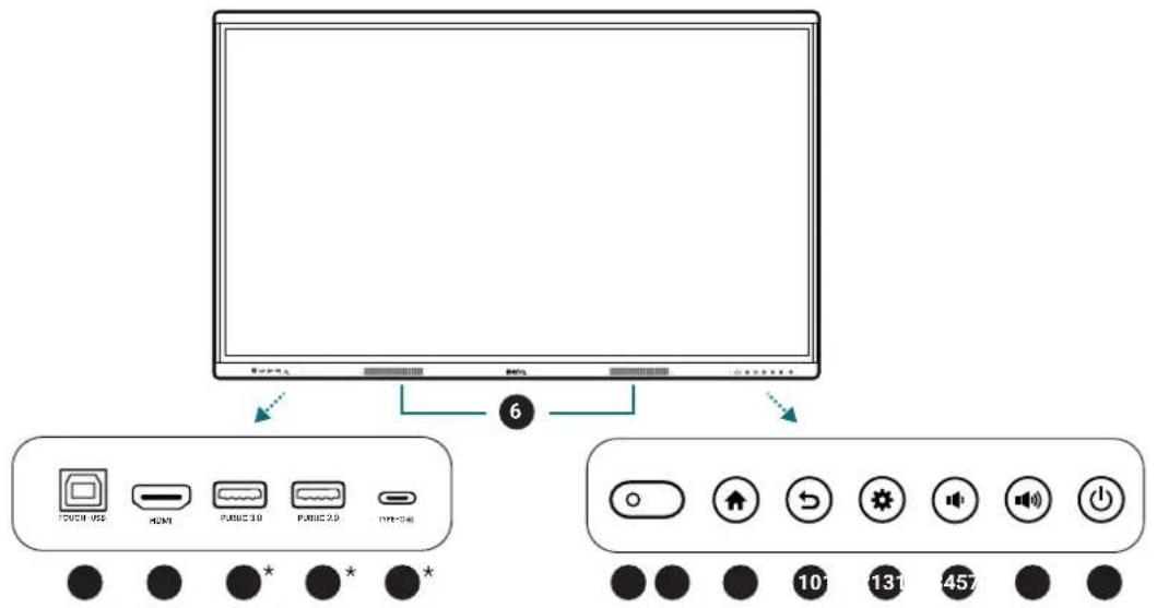 6 TOMOR 100 HDMI PUBLIC 3.0 PUBLIC 2.0 HY-5.0 10 13 457