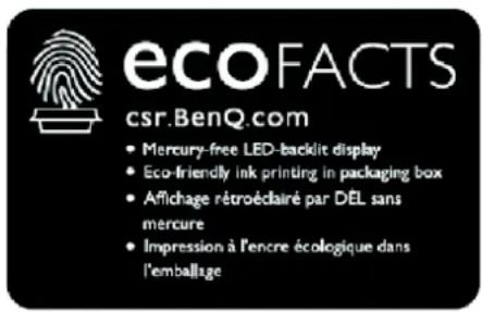 BENQ RE8603A - BenQ ecoFACTS - 1
