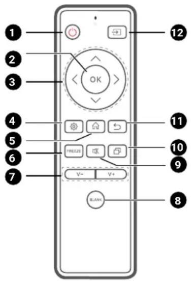 1 2 3 4 5 6 7 OK 12 11 10 9 V- V+ BLANK 8