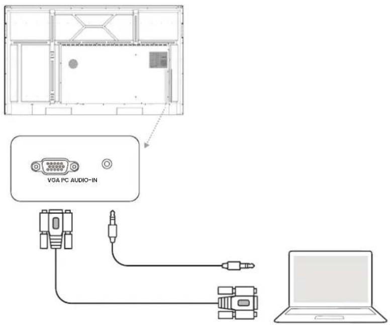 VGA PC AUDIO-IN