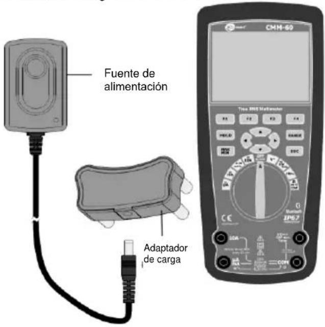Fuente de alimentación Adaptador de carga CMM-60 Tres RMS Metering HOLD HOLD HOLD Museum 1P5.7