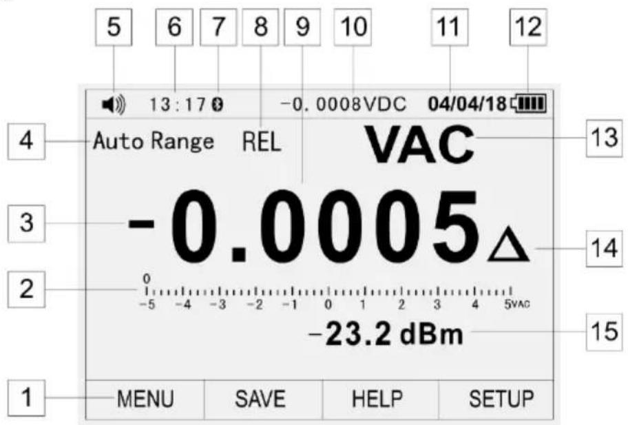 5 6 7 8 9 10 11 12 13:17 0 -0.0008VDC 04/04/18 4 Auto Range REL VAC -0.0005△ 2 0 -5 -4 -3 -2 -1 0 1 2 3 4 5VAC -23.2 dBm 1 MENU SAVE HELP SETUP