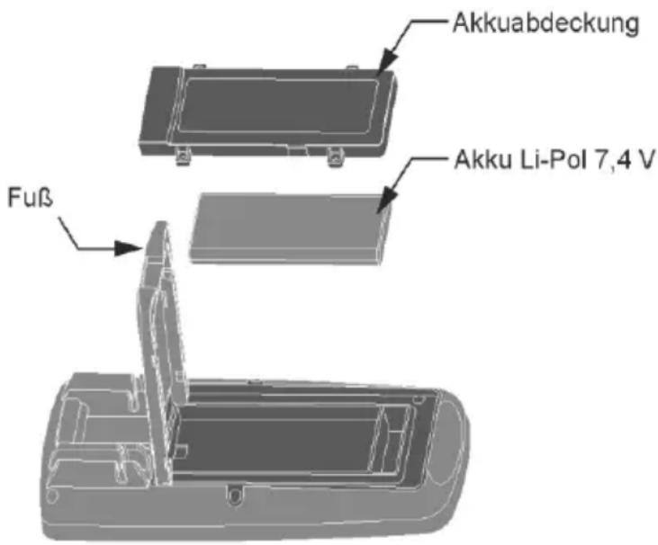 Akkuabdeckung Akku Li-Pol 7,4 V Fuß