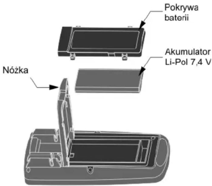 Pokrywa baterii Akumulator Li-Pol 7,4 V Nożka
