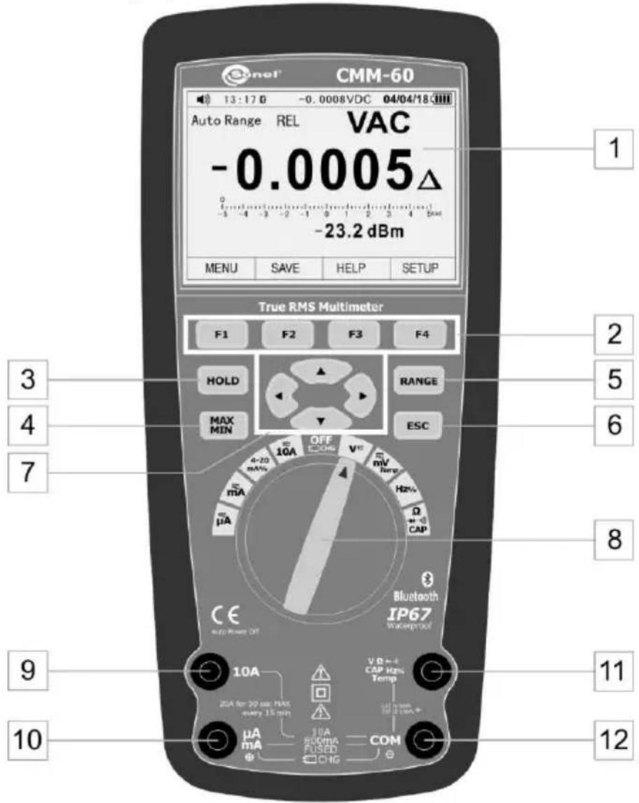CMM-60 13:17 0 -0.0008VDC 04/04/18 Auto Range REL VAC -0.0005△ -23.2 dBm MENU SAVE HELP SETUP True RMS Multimeter F1 F2 F3 F4 HOLD RANGE MAX MIN ESC OFF 4-20 mA mA μA MHz HV Cap Bluetooth IP67 waterproof CE Auto Power Off 10A 20A for 20 μA MAX every 15 min μA mA 3 4 7 8 9 10 11 12