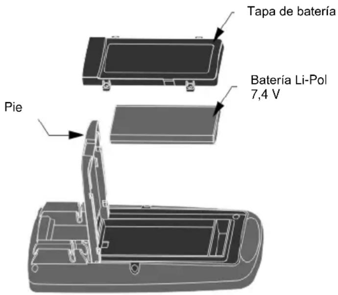 Tapa de batería Batería Li-Pol 7,4 V Pie