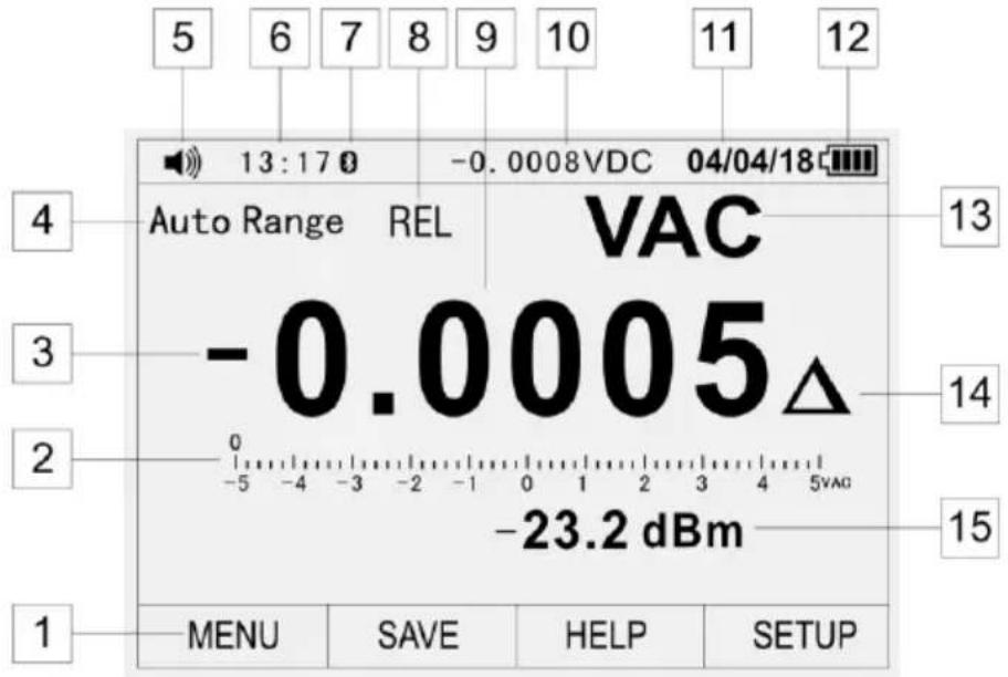 5 6 7 8 9 10 11 12 13:17 0 -0.0008VDC 04/04/18 4 Auto Range REL VAC -0.0005△ 3 2 0 -5 -4 -3 -2 -1 0 1 2 3 4 5VAC -23.2 dBm 15 MENU SAVE HELP SETUP