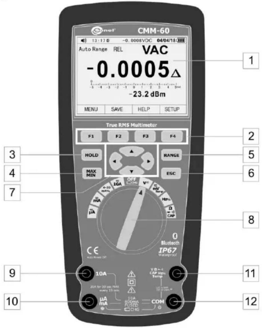 CMM-60 13:17 0 -0.0008VDC 04/04/18 Auto Range REL VAC -0.0005Δ -23.2 dBm MENU SAVE HELP SETUP True RMS Multimeter F1 F2 F3 F4 HOLD RANGE MAX MIN ESC 4-20 mA OFF 10A 10A mA mA 10A μA 10A MHz CAP Bluetooth IP67 Wapewproof CE AUTO POWER OFF 10A 20A for 20 sec MAX every 15 min μA mA 10A BUCMA FUSED CHG COM 1 2 3 4 5 6 7 8 9 10 11 12