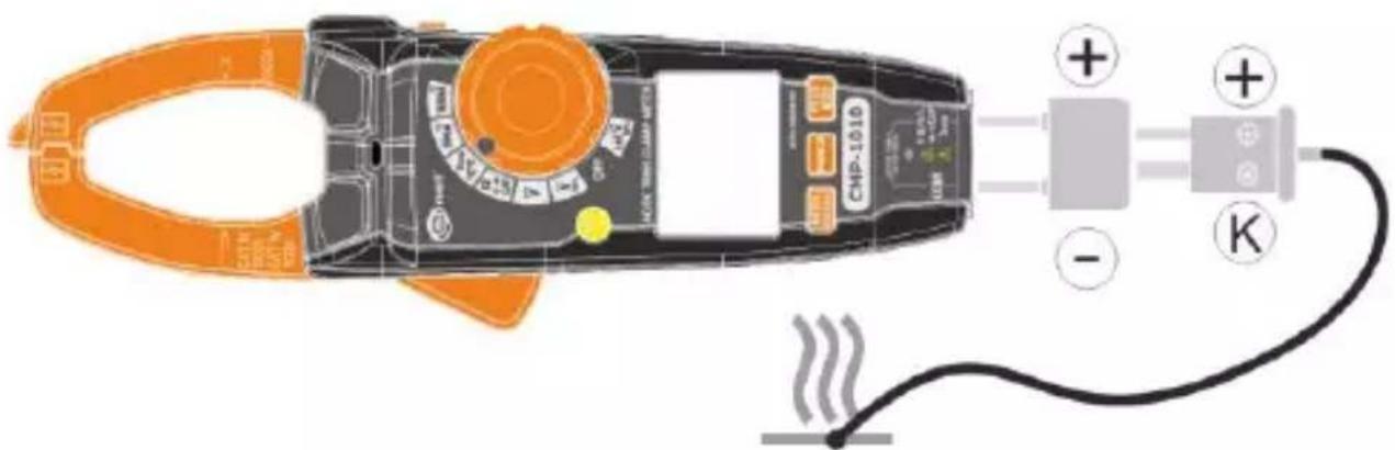 Diagram of a clamp meter connected to a power supply with labeled terminals and connections