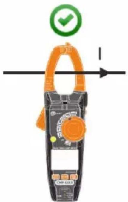 Diagram of a clamp meter with green checkmark and orange handle, showing measurement setup and directional arrows