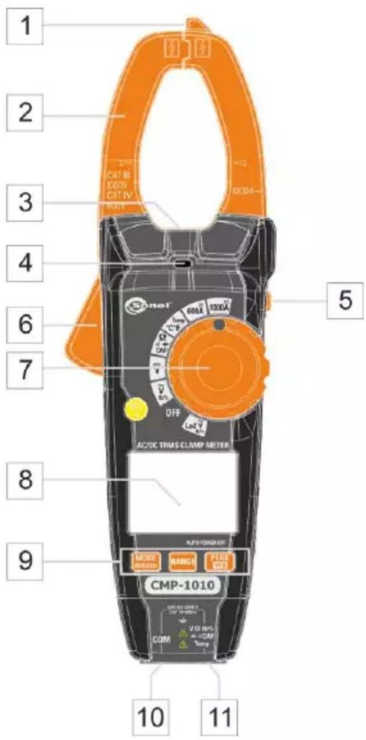 1 2 3 4 5 6 7 8 9 10 11 CAT BE COON CAT IV OFF ACDC TRIMS CLAMP METER COMP-1010 MORE GREEN RANGE PEAK GAS COM VDD Hens + + CMP Temp