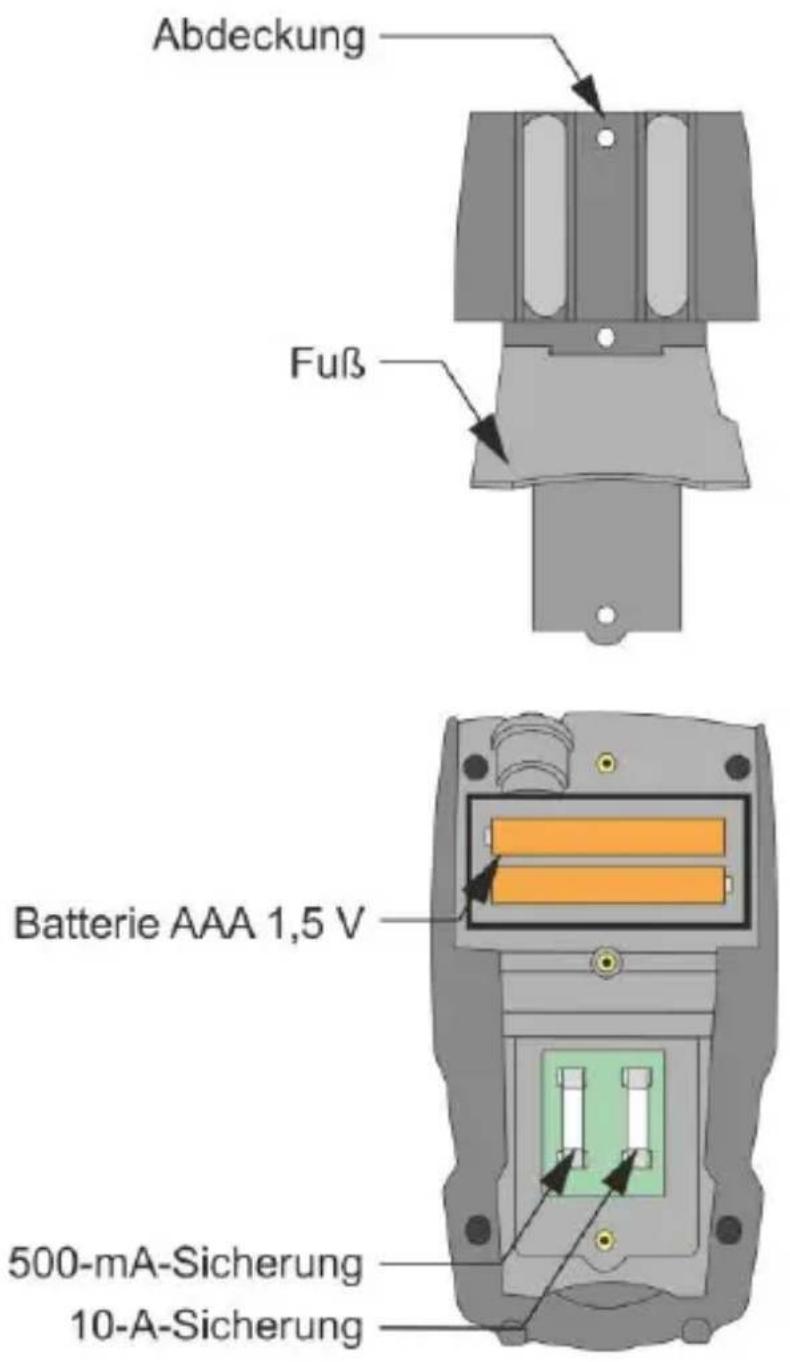 Sonel CMM-11 - DIGITAL MULTIMETER - 1
