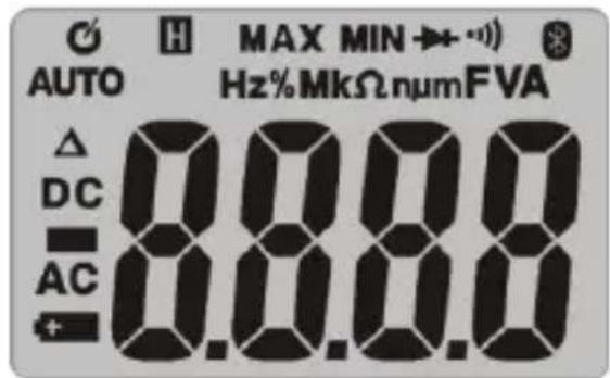 AUTO MAX MIN → ••• Hz% MkΩ numFVA Δ DC AC 0.0.0.0