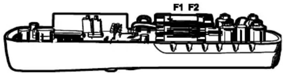 F1 F2