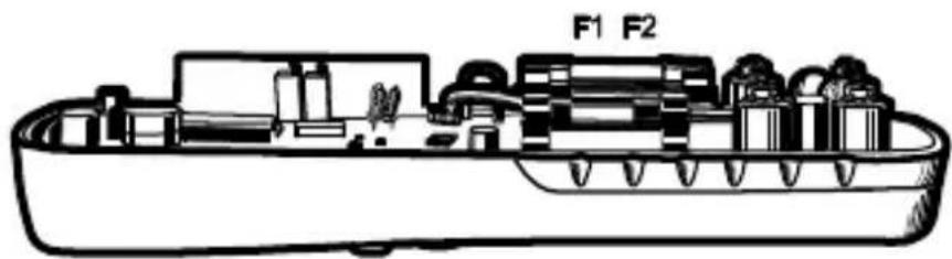 F1 F2