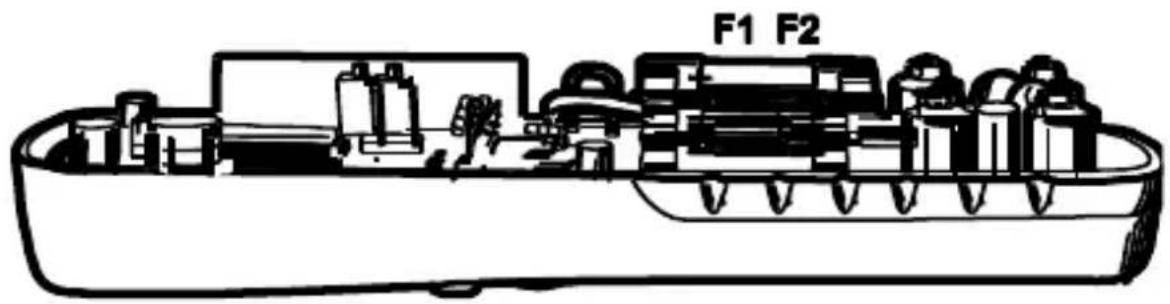 F1 F2
