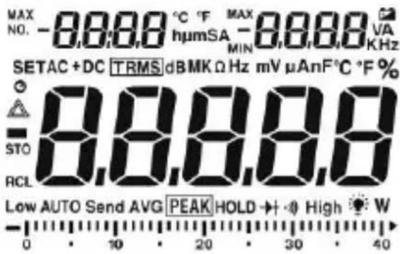 MAX NO. -8.8.8 °C °F MAX humSA -8.8.8 VA MIN KHz SETAC +DC TRMS dB MKΩ Hz mV μAnF°C °F % -8.8.8.8.8 STO RCL Low AUTO Send AVG PEAK HOLD •• High •• W 0 10 20 30 40