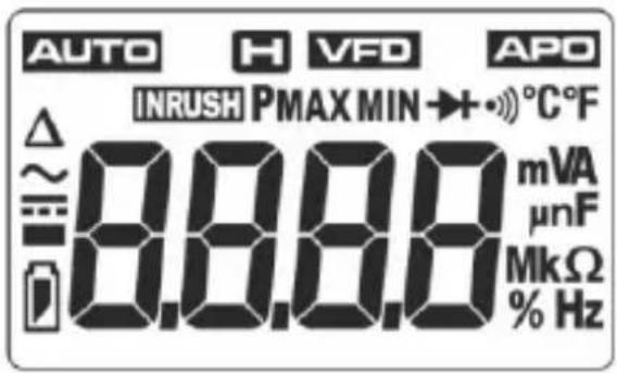 AUTO H VFD APO INRUSH PMAX MIN → °C°F Δ ~ 8.8.8 mVA ~ mV μnF MkΩ % Hz