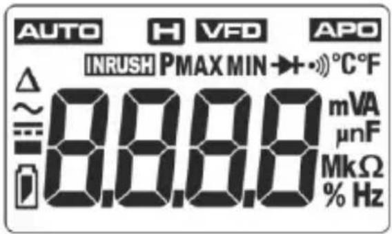 AUTO H VFD APO INRUSH PMAX MIN →+ °C°F Δ ~ 8.8.8 mVA ~ mV μnF 0.8.8.8 MkΩ % Hz