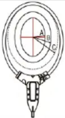 Sonel CMP-3kR - Technische Daten - 1