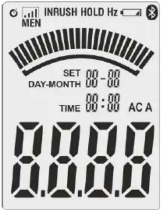 INRUSH HOLD Hz MEN SET 00-00 DAY-MONTH 00 TIME 00:00 AC A 0.0.0.0