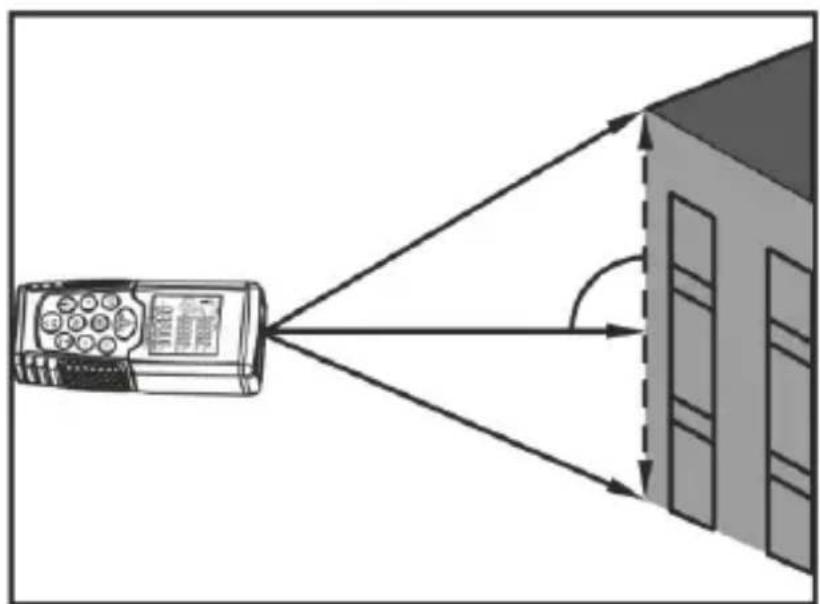 Sonel LMW-100 - Determinar la distancia con 3 medicio- - 3