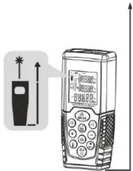 Sonel LMW-100 - Montaje de la correa - 4