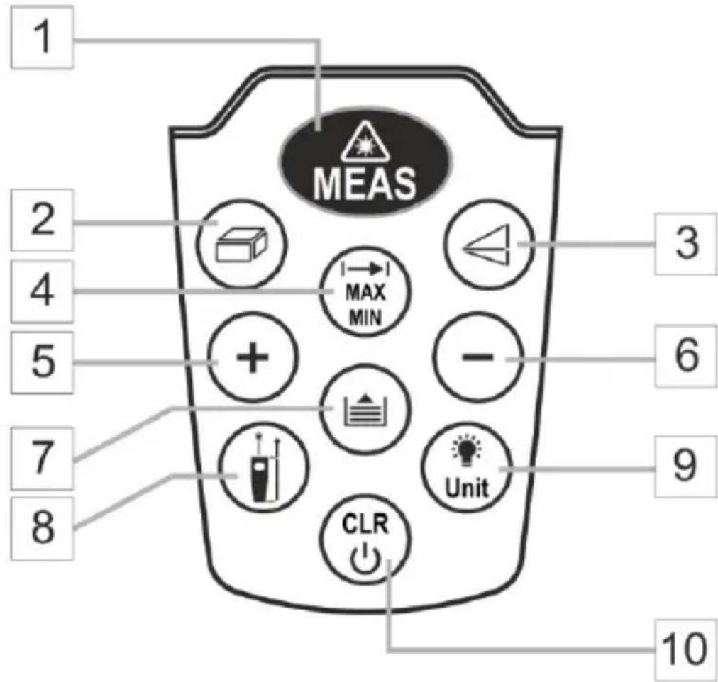 Sonel LMW-100 - Przyciski - 1