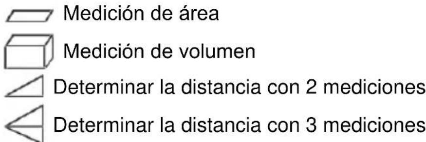 Medición de área Medición de volumen Determinar la distancia con 2 mediciones Determinar la distancia con 3 mediciones