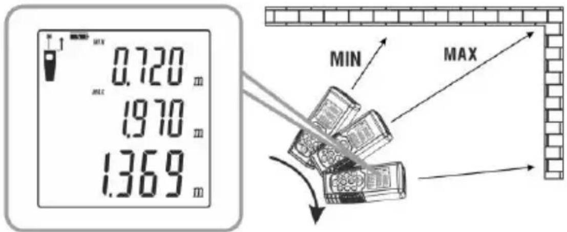 0.720 1970 1369 MIN MAX