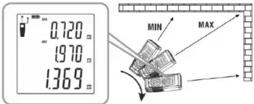 0.720 1970 1369 MIN MAX