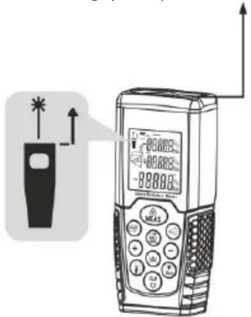 Sonel LMW-100 - Anbringen eines Tragriemens - 2