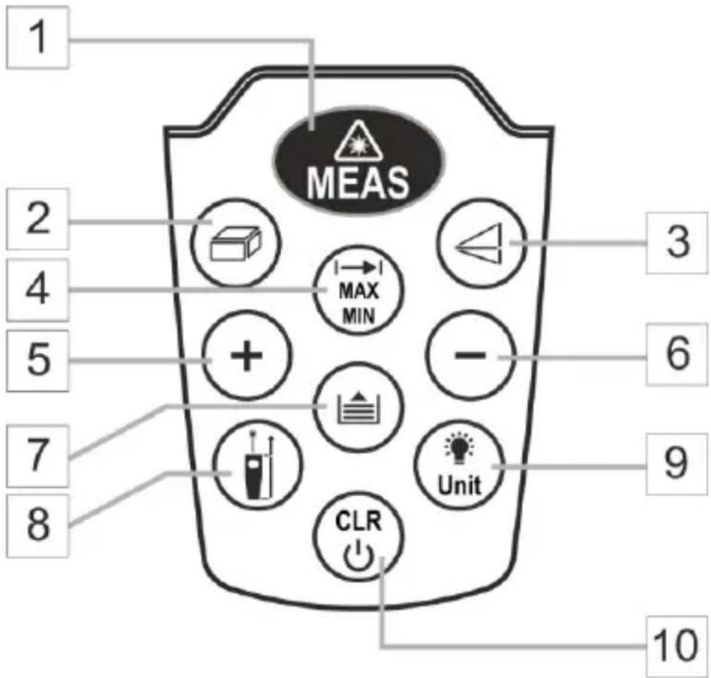 Sonel LMW-100 - Tasten - 1