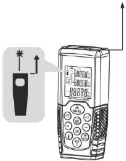 Level-Standard Maser + - 88888 -88888 + - M/AS