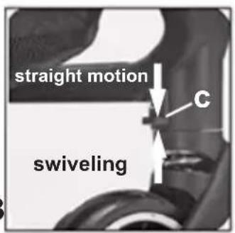 straight motion swiveling C