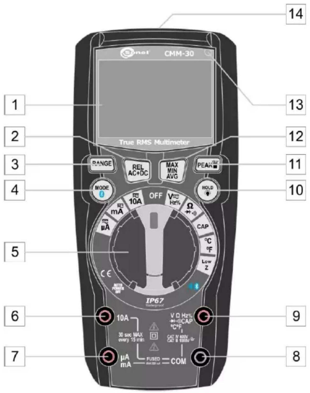 14 13 12 True RMS Multimeter PANGE REL AC+DC MAX MIN AVG PEAK MODE 10A OFF Hz% Ω CAP °C °F Low Z 5 CE AUTO POWER 20V IP67 Waterproof 10A V Ω Hz% →→ CAP °C°F CAT N 600V CAT B 1000V 9 6 μA FUSED mA —— COM 7 8