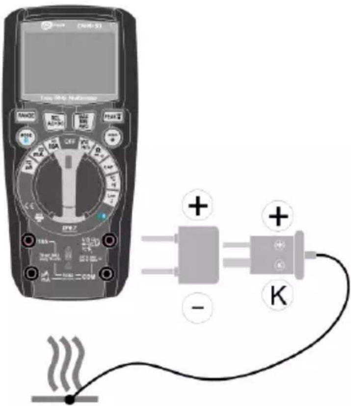 Sonel CMM-30 - Temperaturmessung - 1