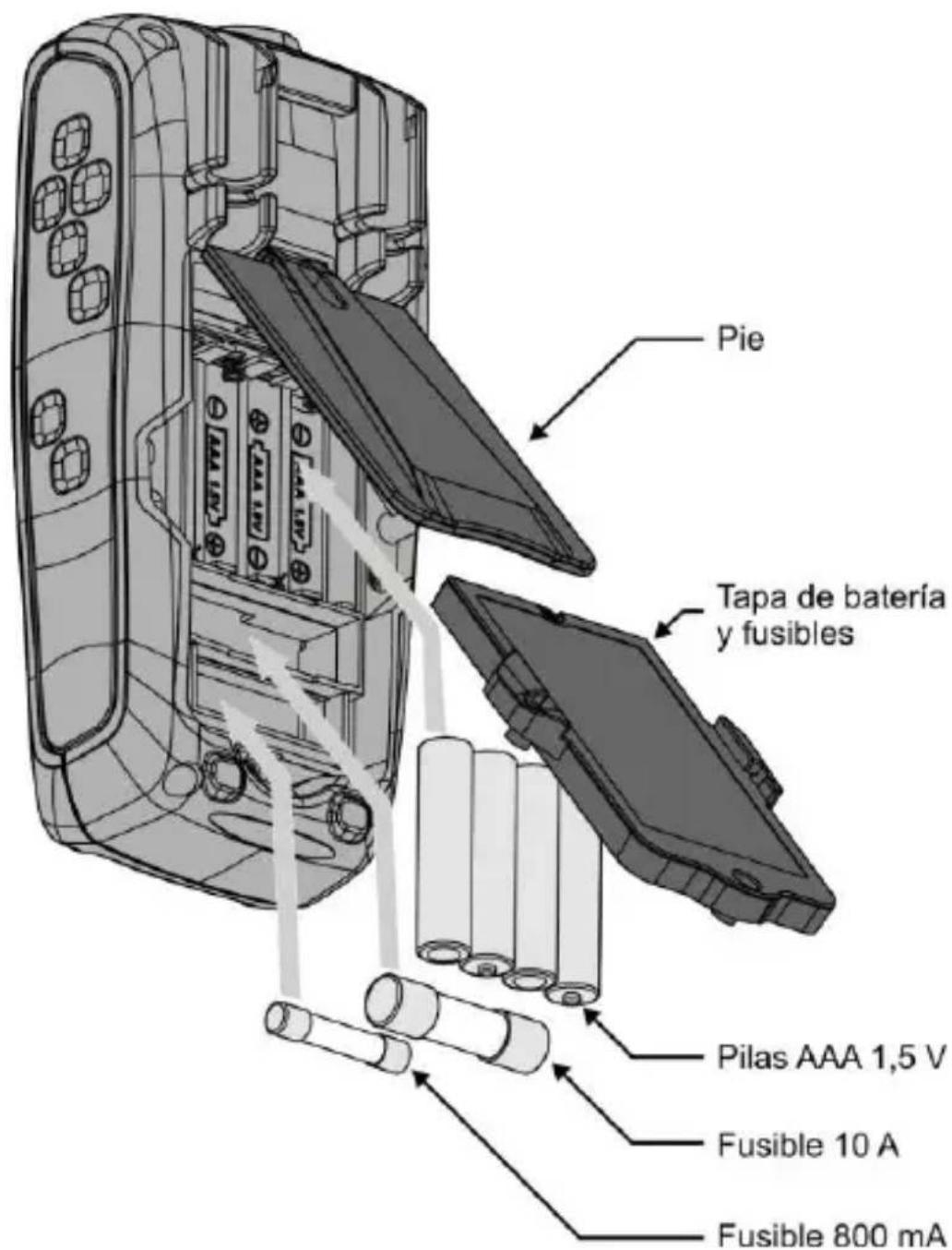Pie Tapa de batería y fusibles Pilas AAA 1,5 V Fusible 10 A Fusible 800 mA