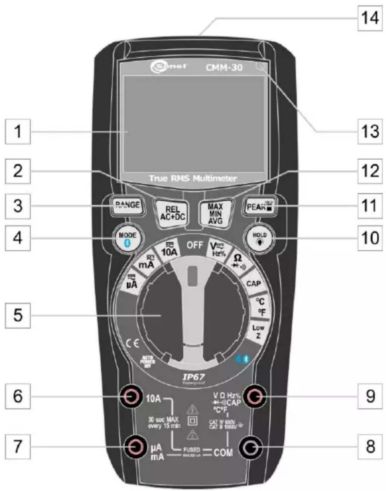 14 13 2 12 True RMS Multimeter PANGE REL AC+DC MAX MIN AVG PEAK MODE 10A OFF Hz% Ω CAP °C °F Low Z 5 6 9 7 μA 10A V Ω Hz% → CAP °C°F 30 sec MAX every 15 min CAT N 600V CAT B 1000V μA mA FUSED COM IP67 Waterproof