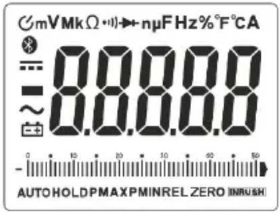 mVMkΩ •••→ nμF Hz% °F°C A = 8.0000A ~ 8.0000A AUTO HOLD PMA X PMINREL ZERO INRUSH