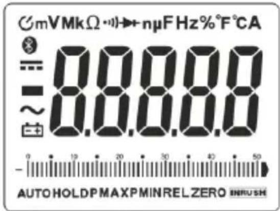 mVMkΩ·→nμF Hz%°F°C =8.0000 ~8.0000 AUTO HOLD P MAX P MIN REL ZERO INRUSH