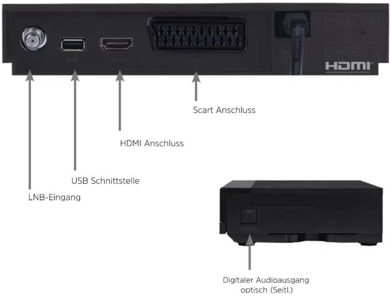 HDMI Scart Anschluss HDMI Anschluss USB Schnittstelle LNB-Eingang Digitaler Audioausgang optisch (Seitl.)