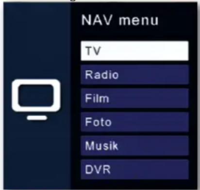 NAV menu TV Radio Film Foto Musik DVR